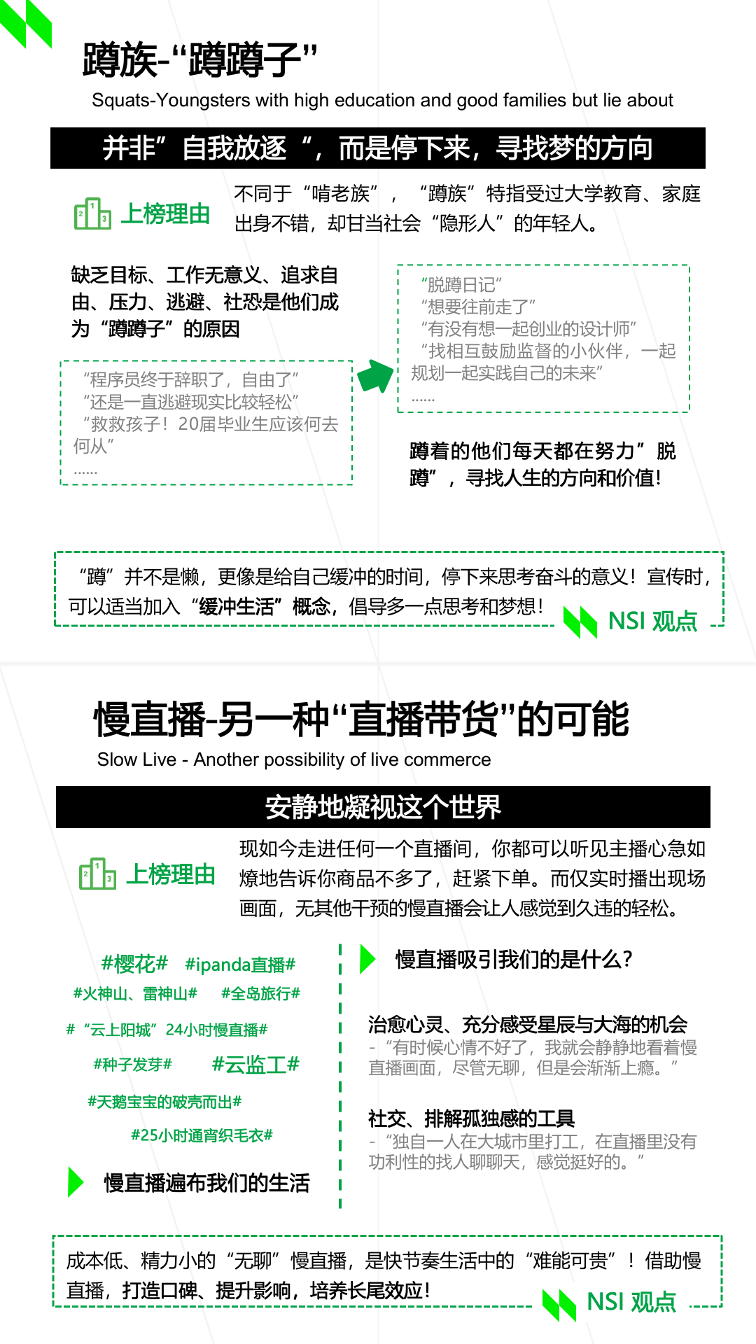 年轻人的那些事儿：爱搞钱/Glamping/且丧且积极