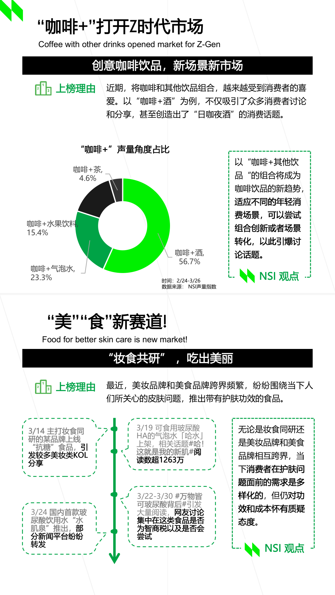 年轻人的那些事儿：爱搞钱/Glamping/且丧且积极