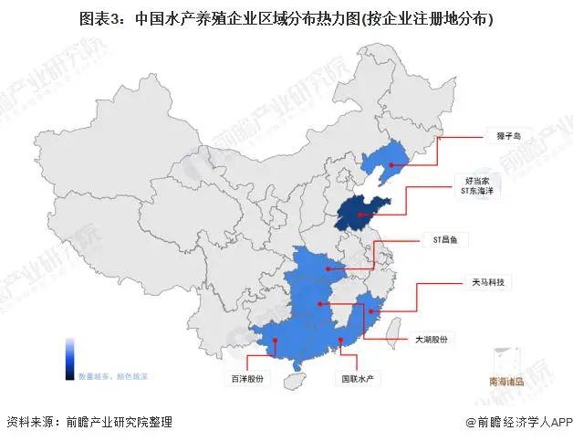洞察2021:中国水产养殖行业竞争格局及市场份额