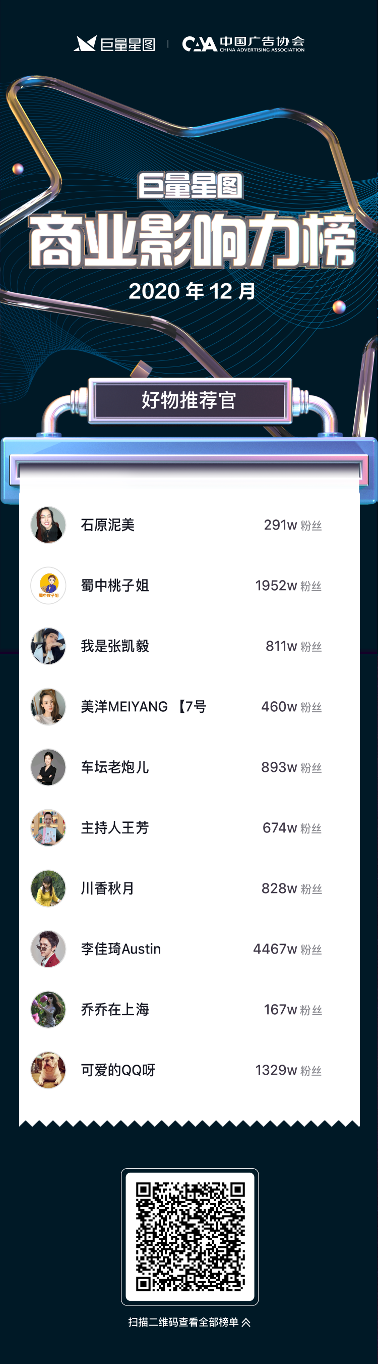 5成广告主加投,内容价值应如何更好地释放?