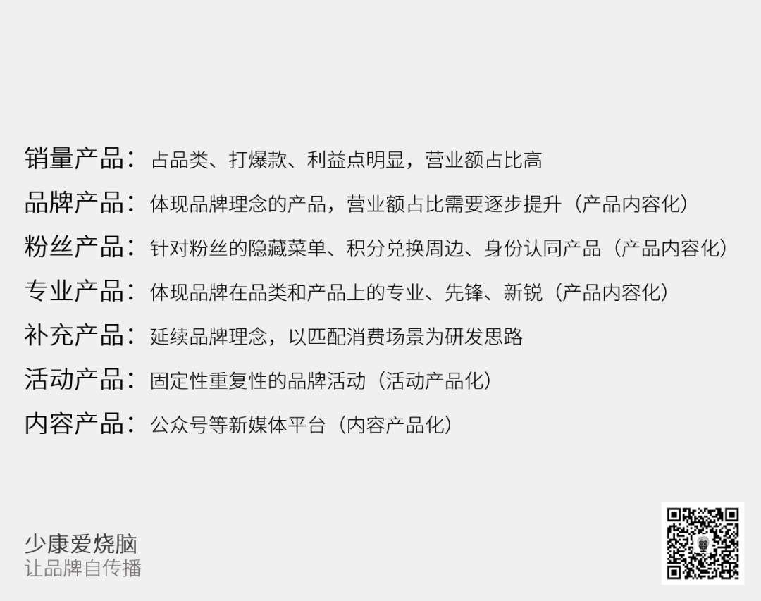如何让品牌自传播?