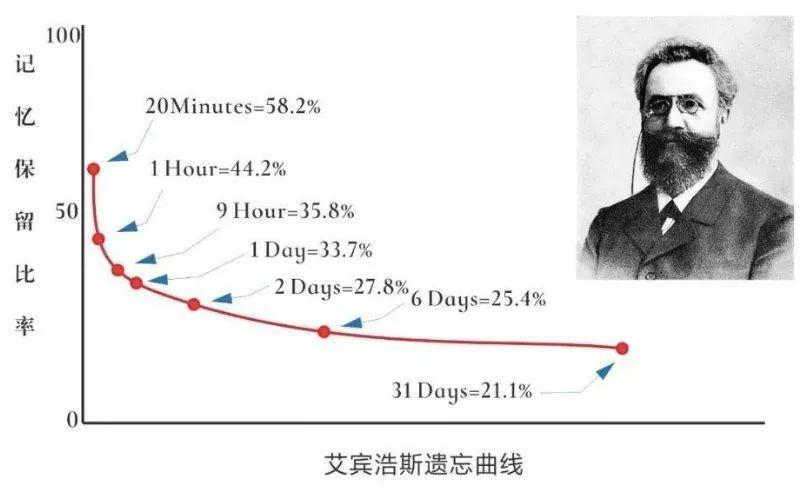 为什么精品咖啡品牌都在讲品牌故事?