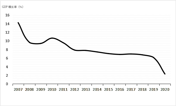 地方品牌生死战