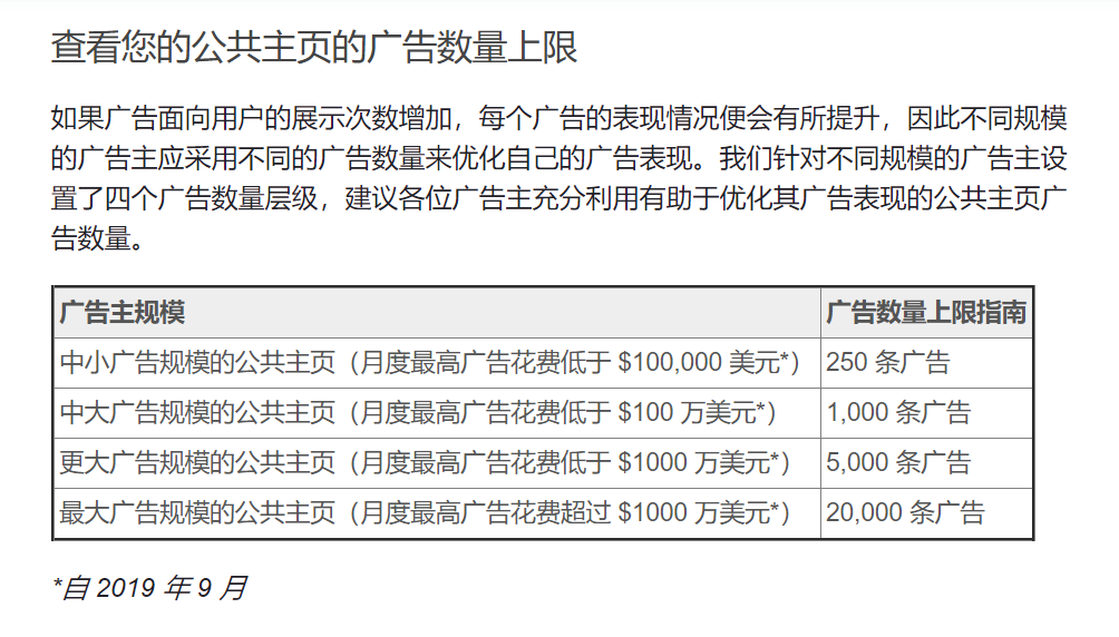 一文了解2020海外互联网公司广告营收概况