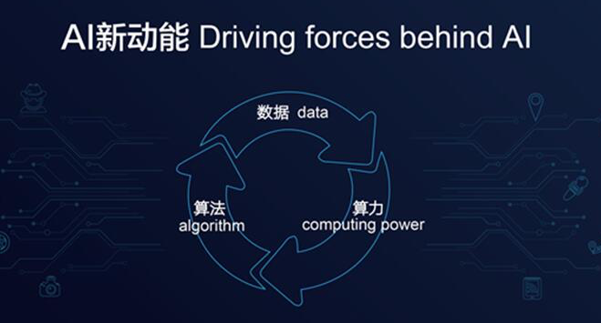 内容营销的蝴蝶翅膀