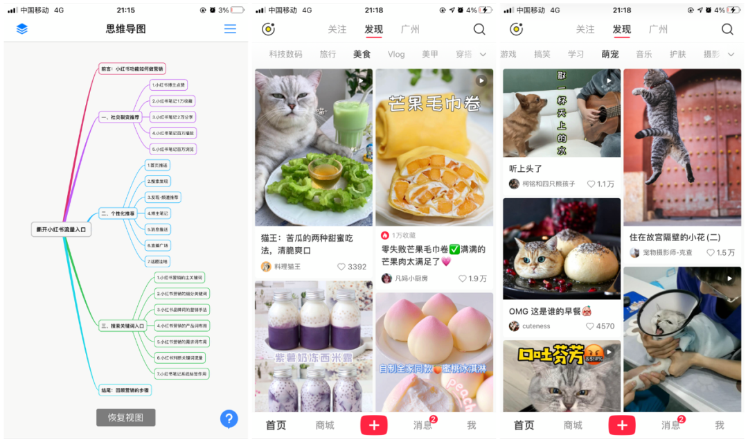 撕开小红书流量15个入口,你不知道的流量秘密