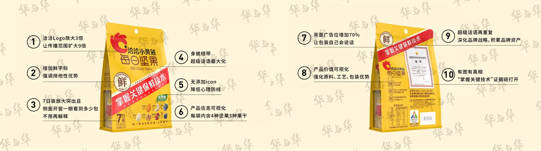 一万二千三百字，把To B企业内容营销聊透一点