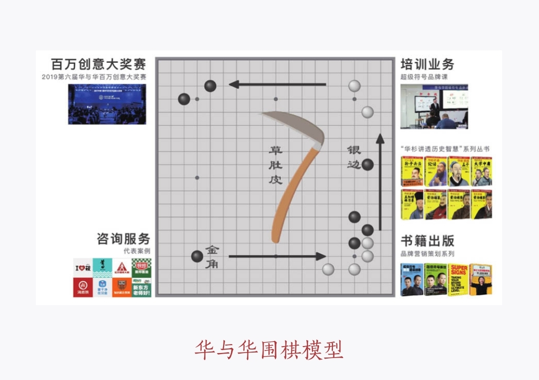 一万二千三百字，把To B企业内容营销聊透一点