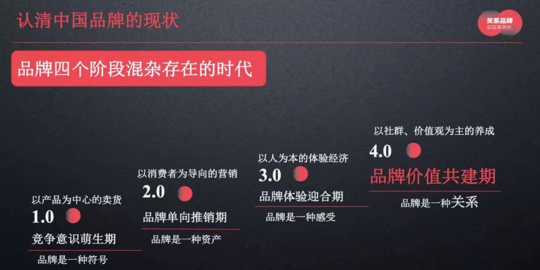 一万二千三百字，把To B企业内容营销聊透一点