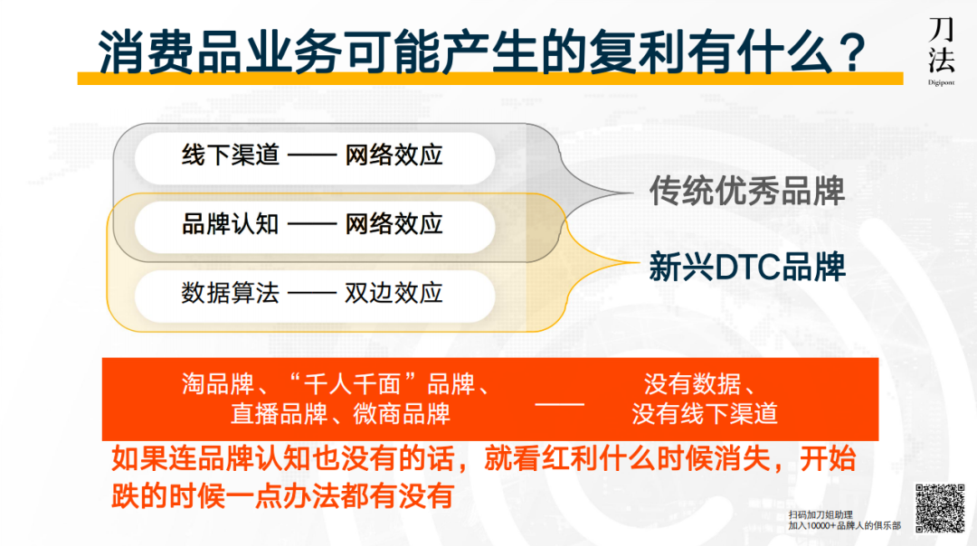 9000字复盘宝洁、欧莱雅共用的品牌内容管理战略
