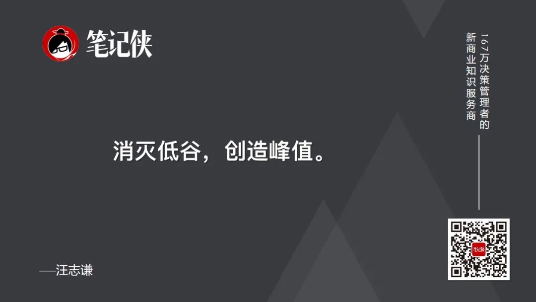 哪一刻，用户决策真正被影响了？