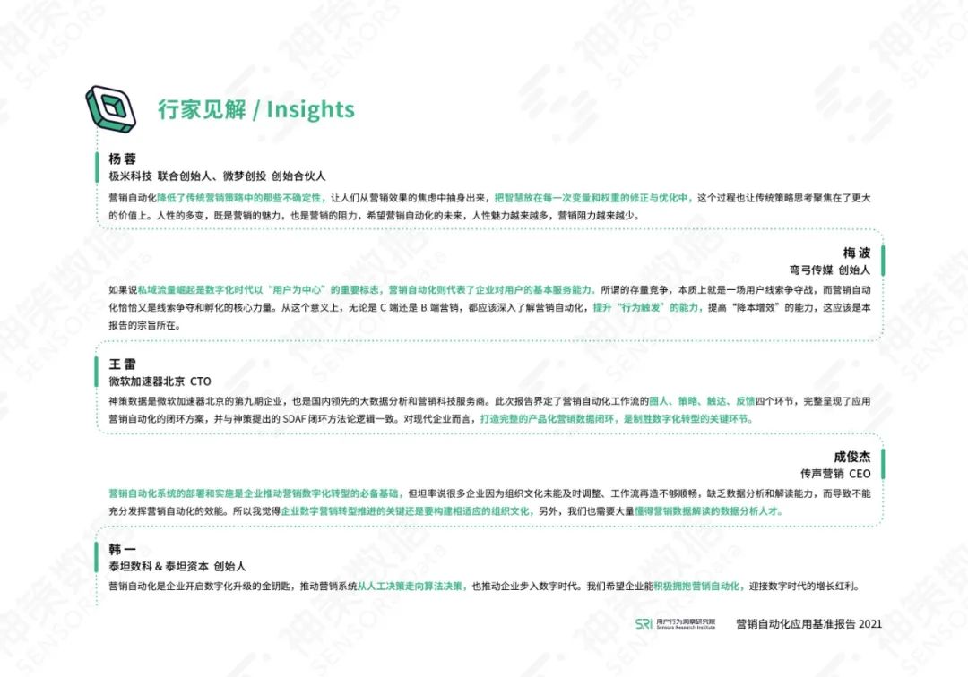营销自动化应用基准报告2021