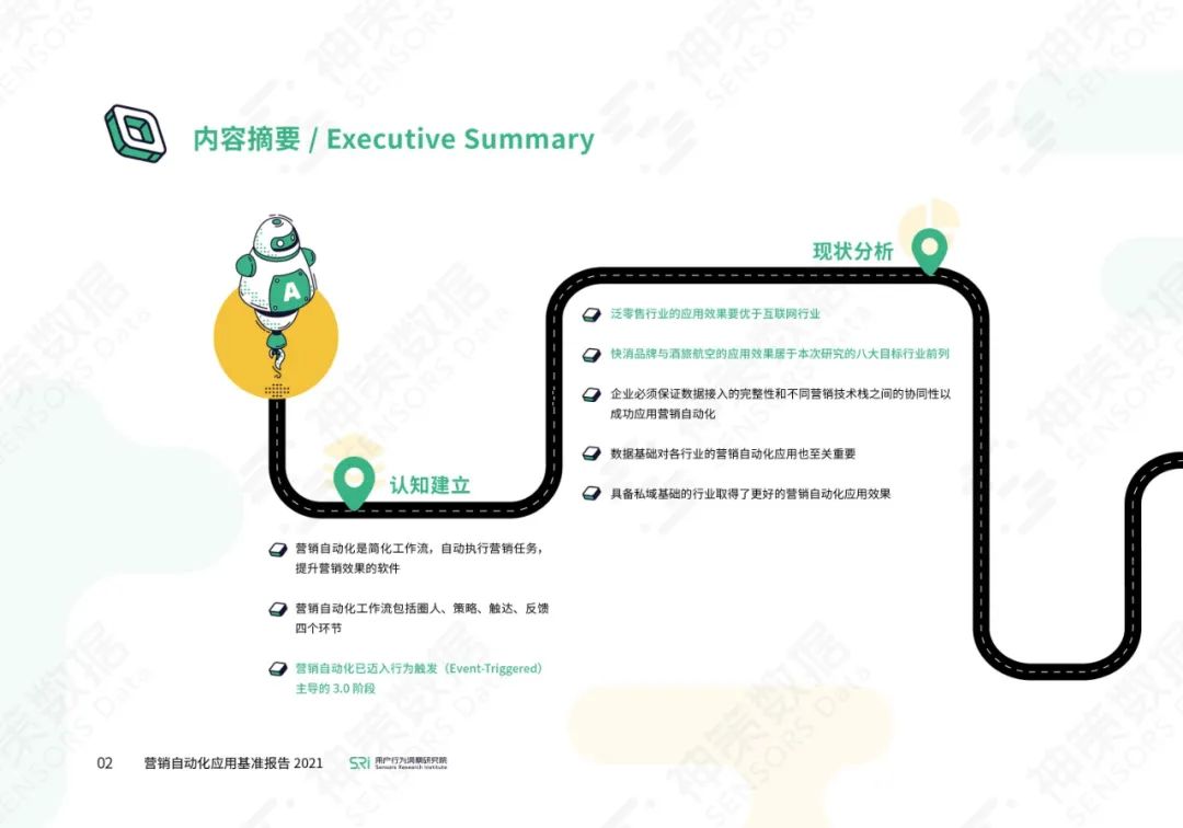 营销自动化应用基准报告2021