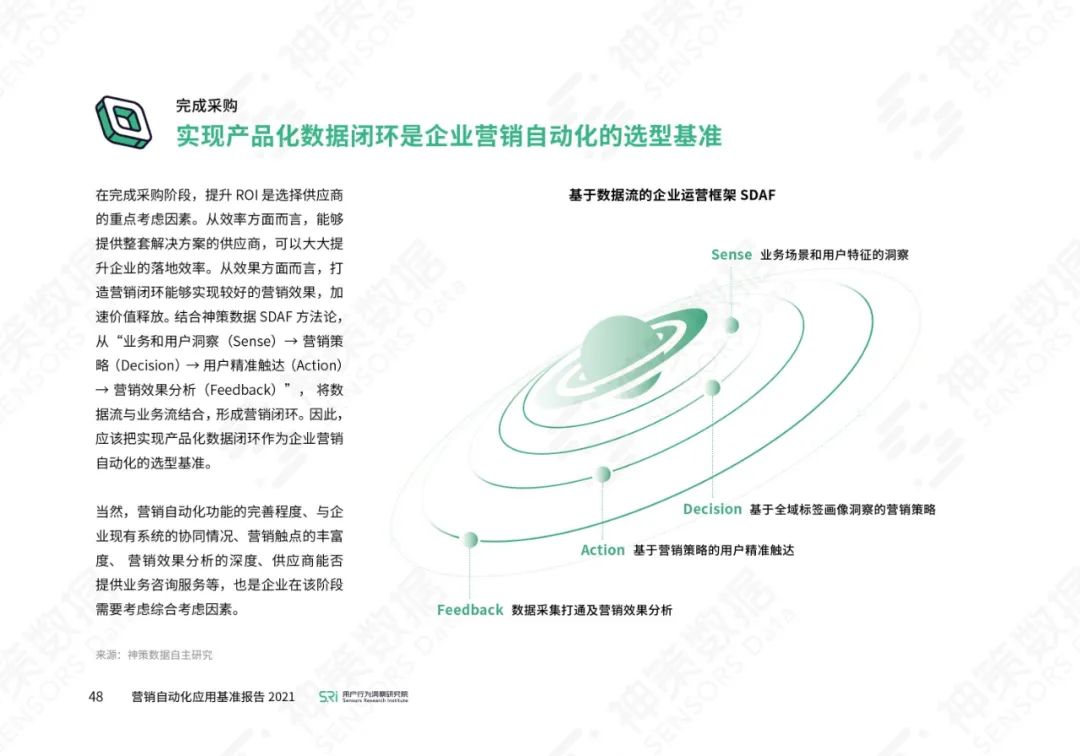 营销自动化应用基准报告2021