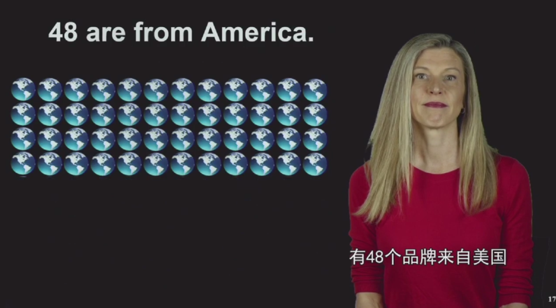 劳拉·里斯：2021是中国企业打造全球品牌的最佳时机