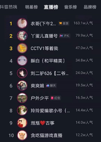 抖音开启“兴趣电商”，是下一个电商风口吗？