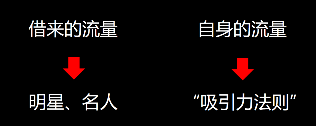 李亮:移动互联网时代下,打造头部餐饮品牌的2大步骤