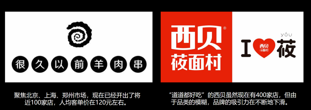 李亮:移动互联网时代下,打造头部餐饮品牌的2大步骤