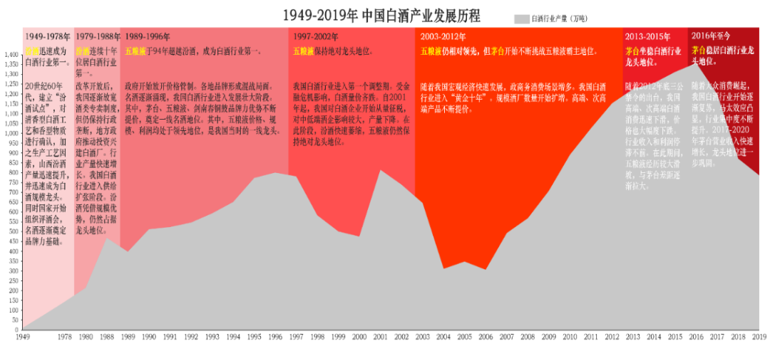 为什么心智首选决定市场首选?从心理学角度探究心智和认知
