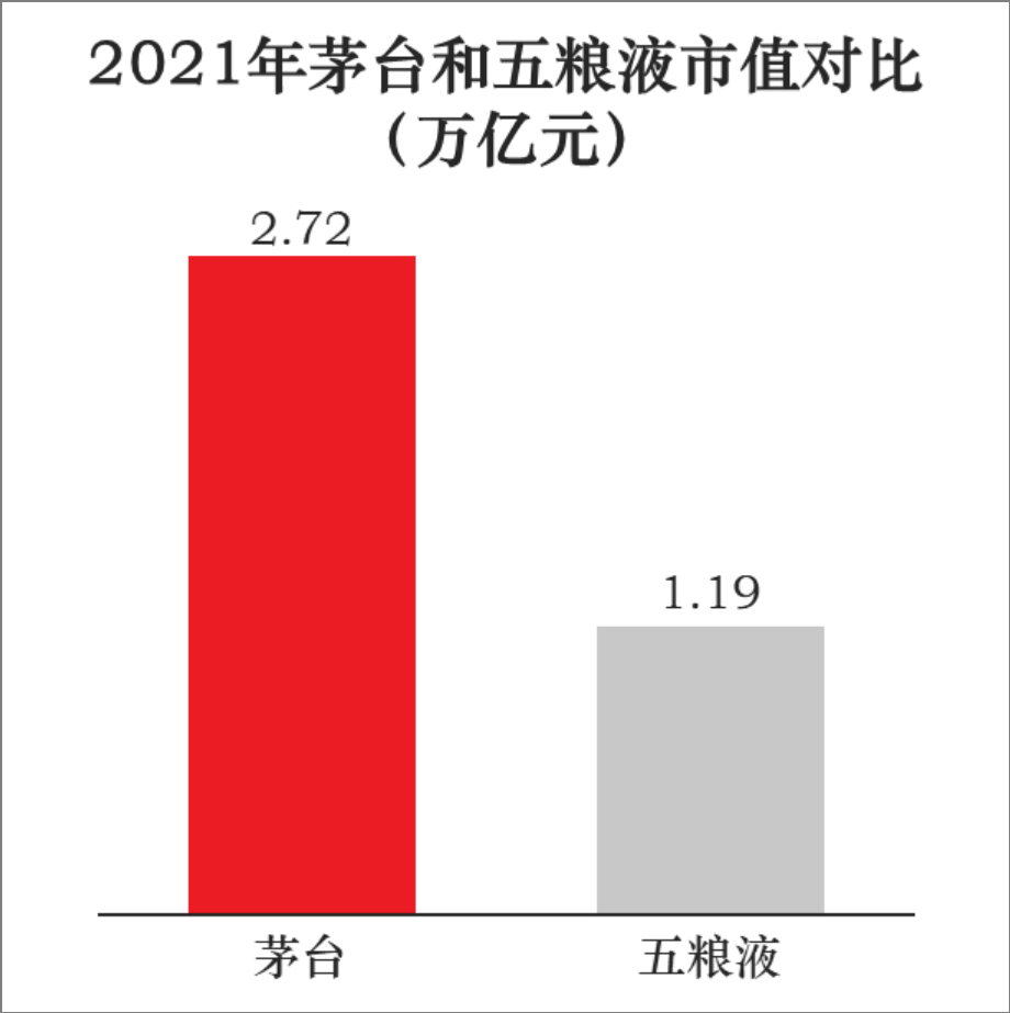为什么心智首选决定市场首选?从心理学角度探究心智和认知