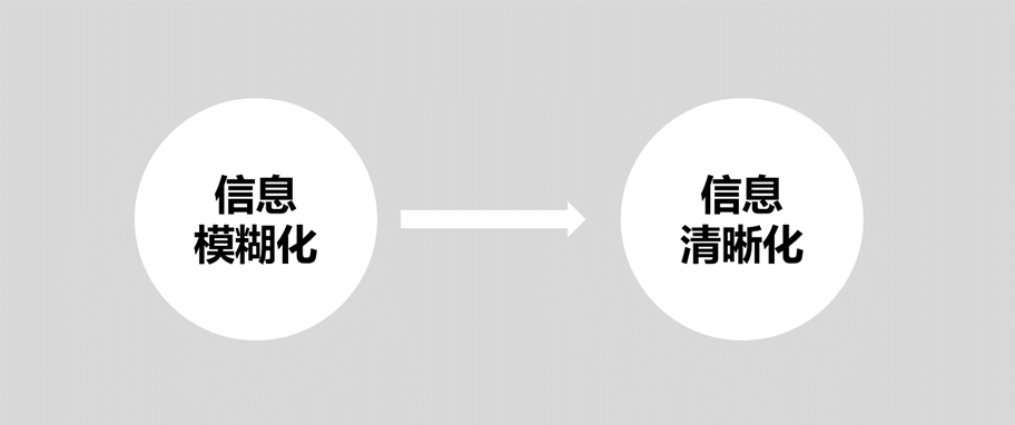 1%道歉，99%自夸 ，全棉时代公关怎么救？