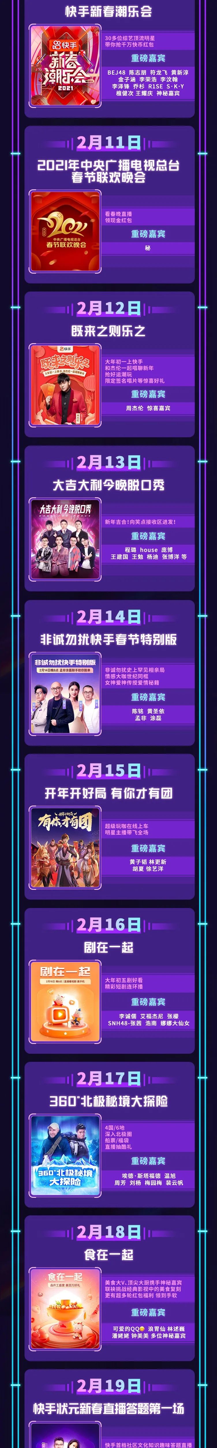 快手节目单终版终版-有金领冠_03.jpg 他山之石:看快手如何玩出春节营销新思路