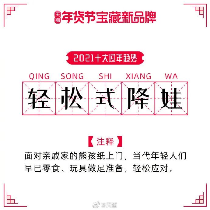 土、潮、IP、综艺:传统电商如何向年轻人卖年货?