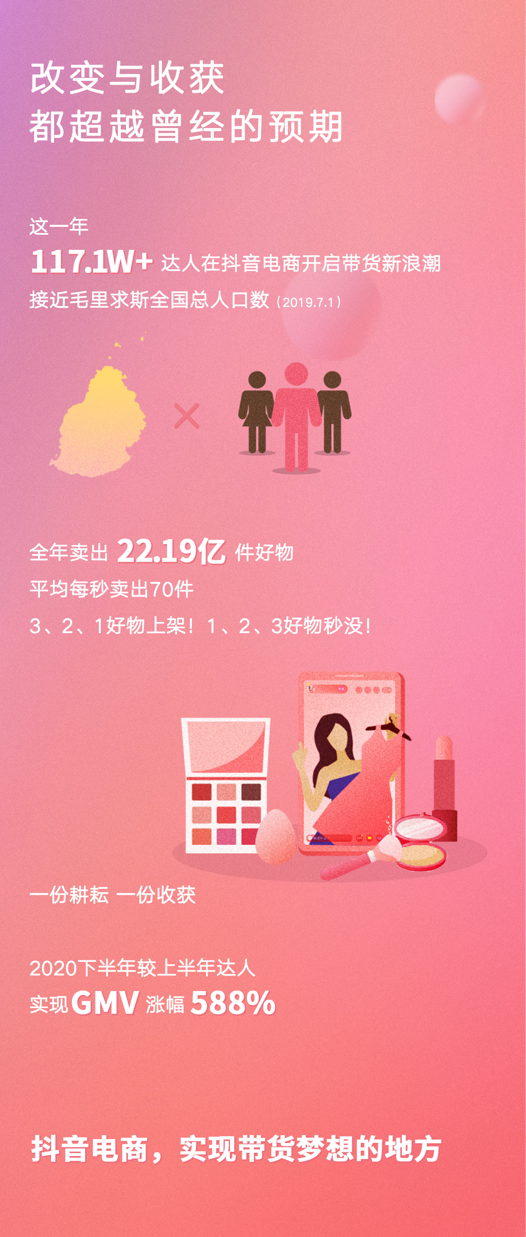 数说2020，那些你不知道的抖音带货达人秘密都在这！