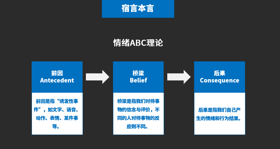 带“情绪”的文案，凭什么让人欲罢不能？