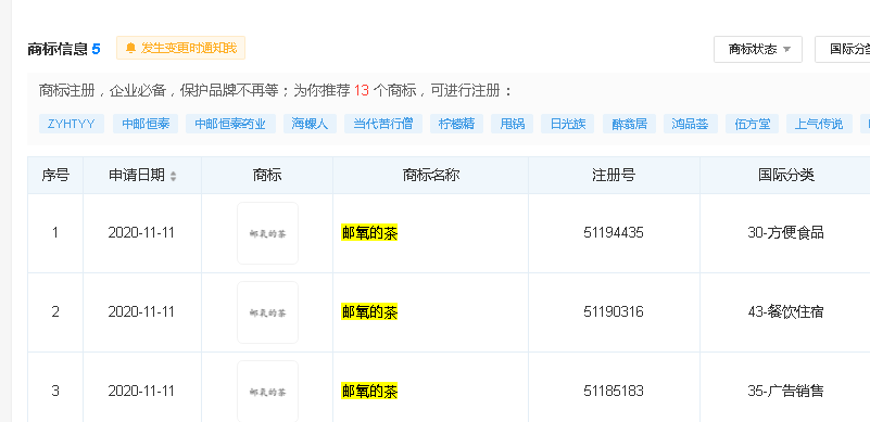 邮政,开奶茶店了!