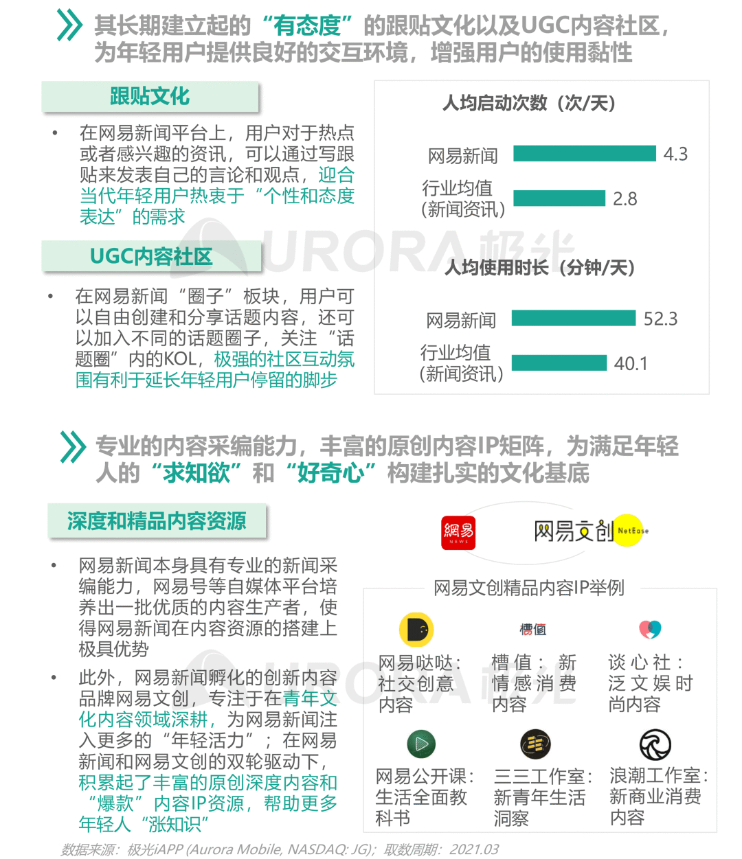 从营销角度出发,看懂Z世代消费需求