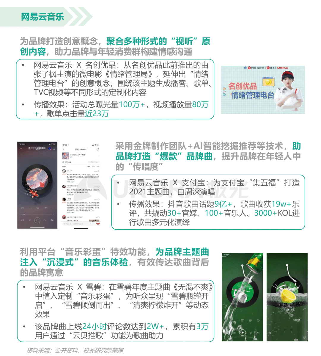 从营销角度出发,看懂Z世代消费需求