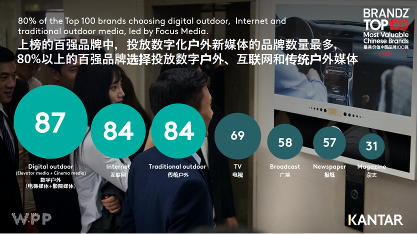 吴晓波年终秀谈品牌引爆，核心要靠双微一抖一分众