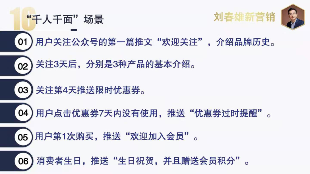 2021营销数字化:从“千人千面”到“千店千策”
