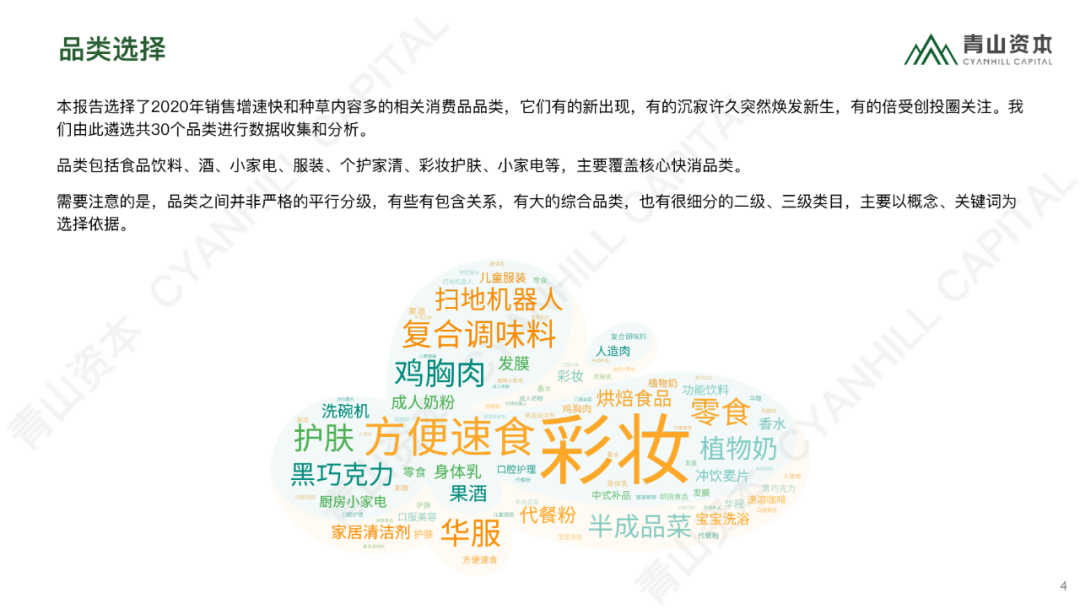 时代造新王丨《青山资本2020中国消费品线上市场研究报告》