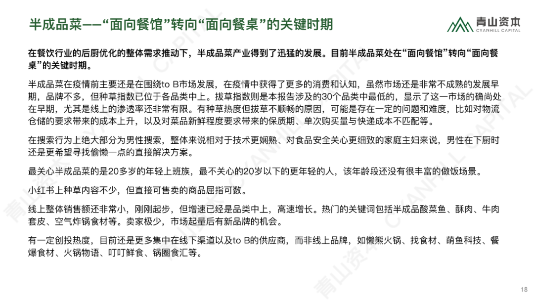 时代造新王丨《青山资本2020中国消费品线上市场研究报告》