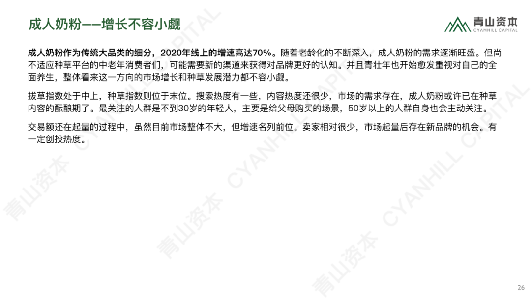 时代造新王丨《青山资本2020中国消费品线上市场研究报告》