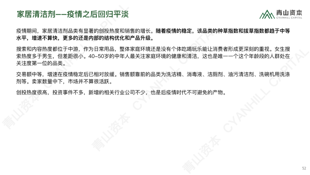 时代造新王丨《青山资本2020中国消费品线上市场研究报告》