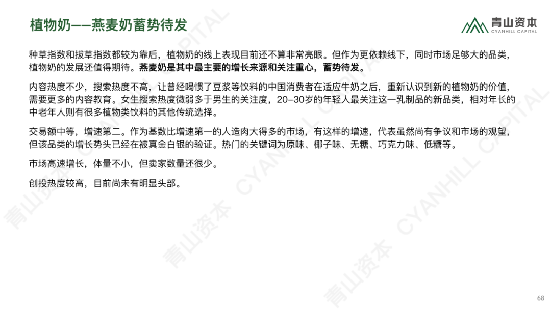 时代造新王丨《青山资本2020中国消费品线上市场研究报告》