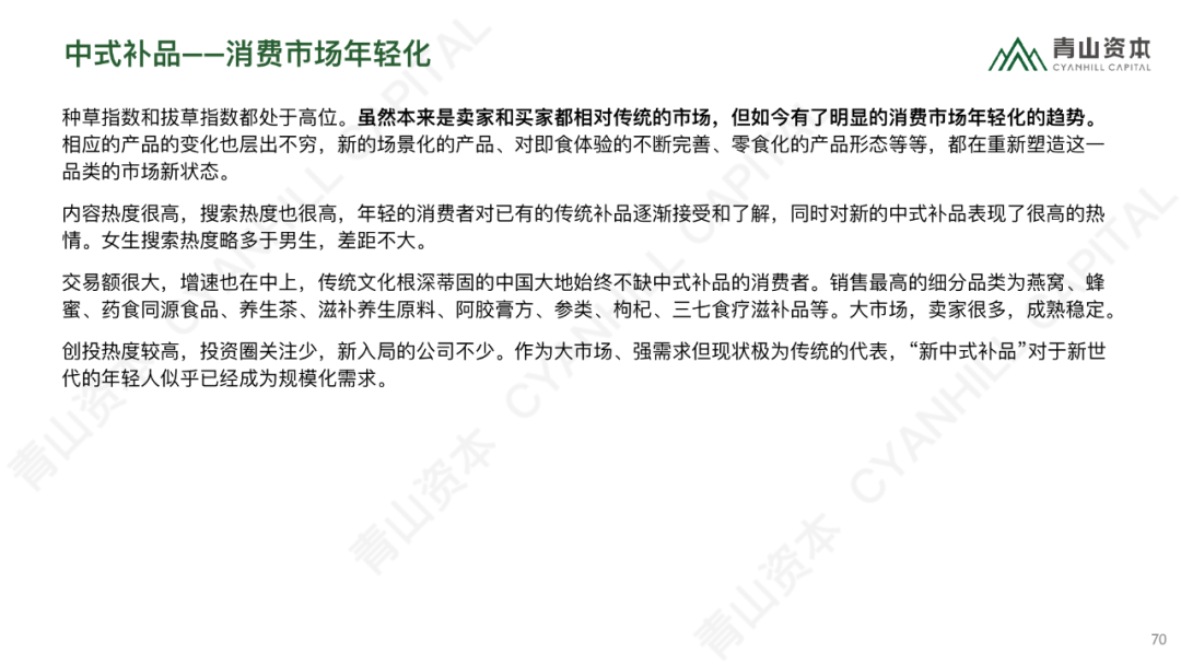 时代造新王丨《青山资本2020中国消费品线上市场研究报告》
