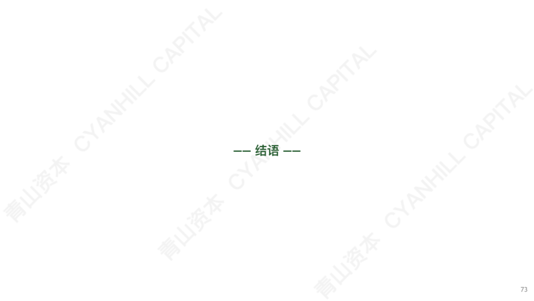 时代造新王丨《青山资本2020中国消费品线上市场研究报告》