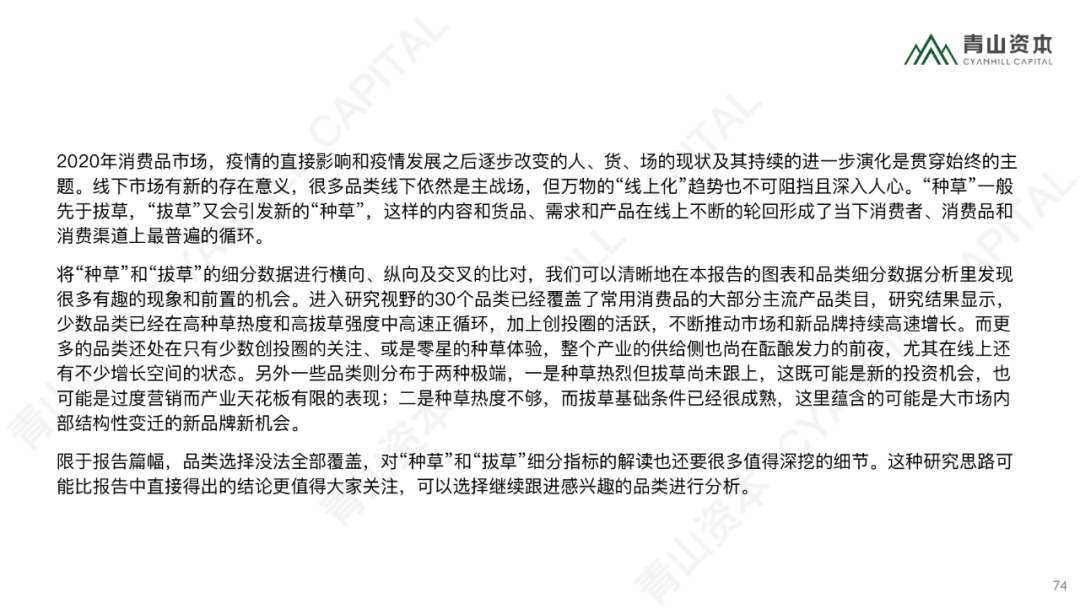 时代造新王丨《青山资本2020中国消费品线上市场研究报告》