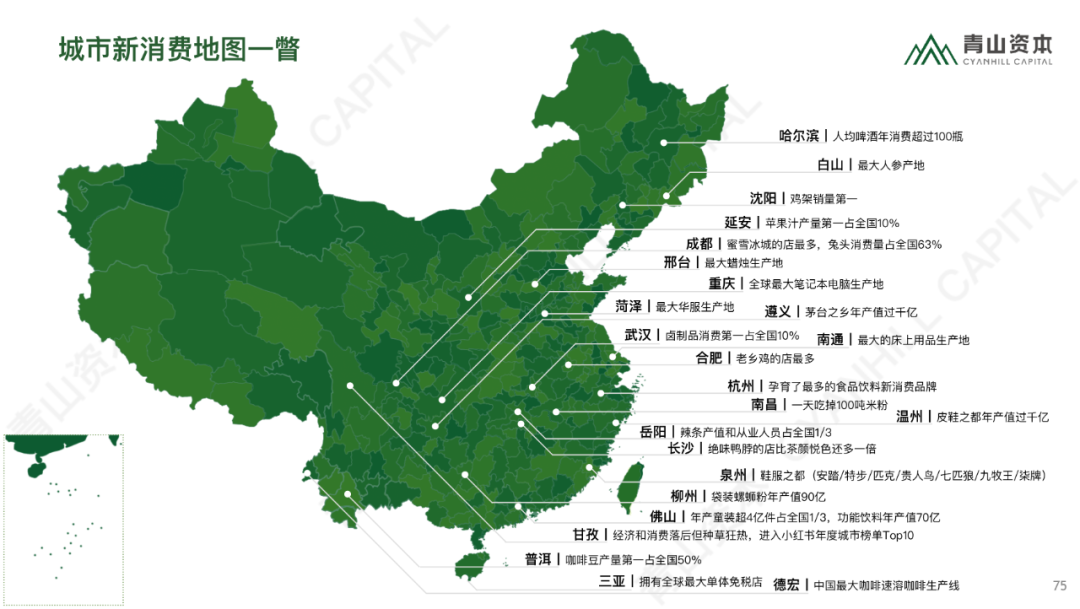时代造新王丨《青山资本2020中国消费品线上市场研究报告》