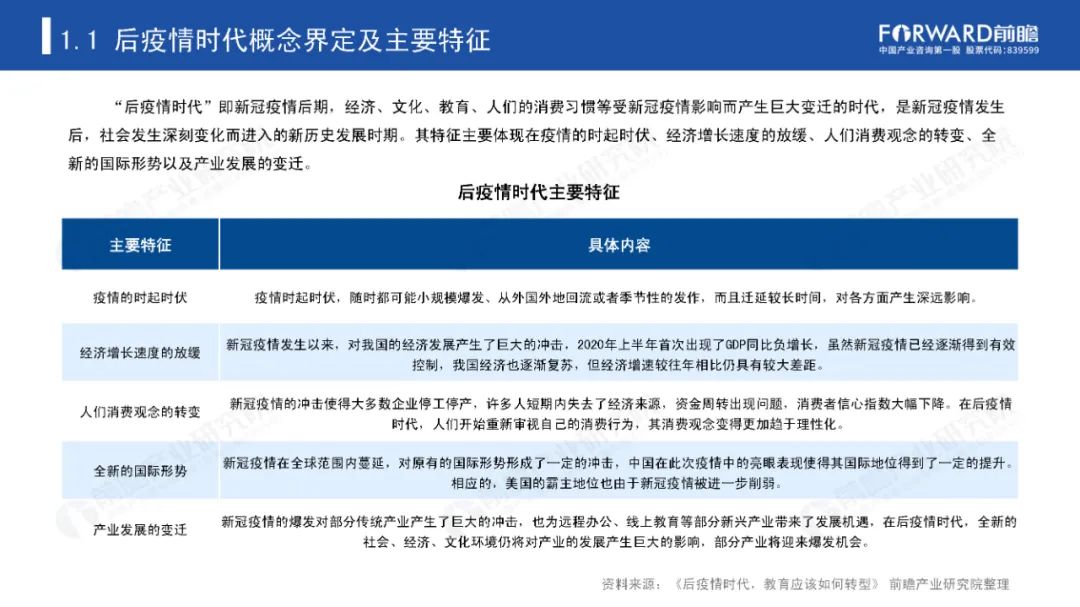 后疫情时代，那些迎来爆发机会的产业