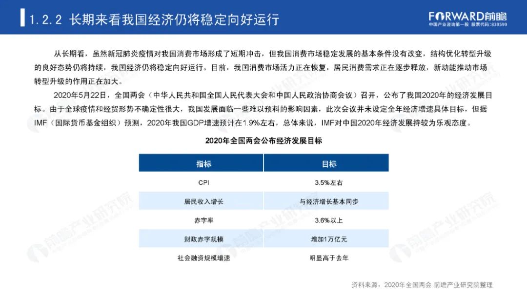 后疫情时代，那些迎来爆发机会的产业