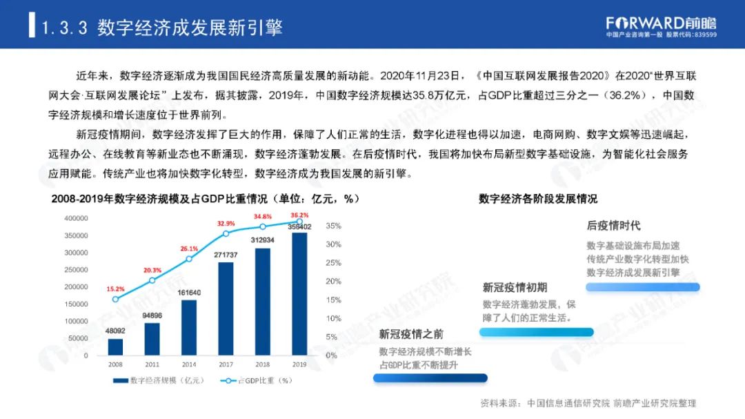 后疫情时代，那些迎来爆发机会的产业
