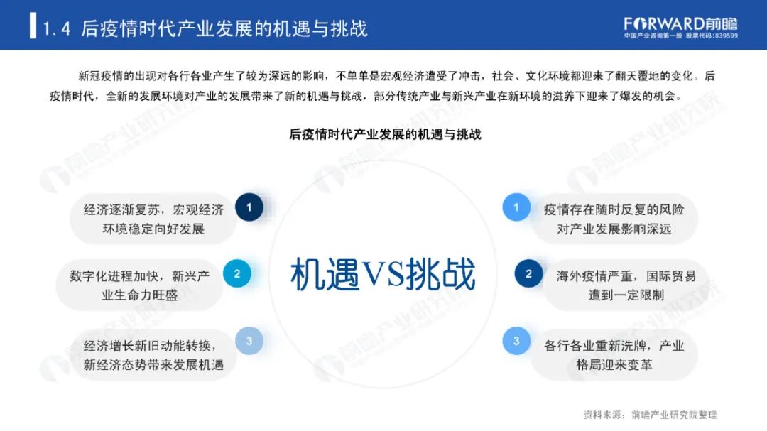 后疫情时代，那些迎来爆发机会的产业