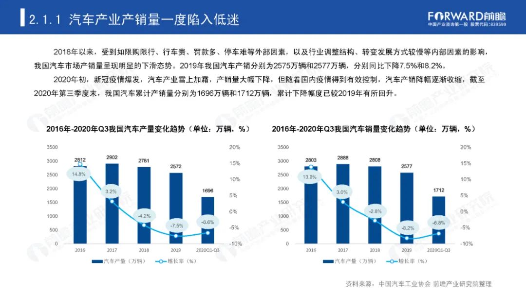 后疫情时代，那些迎来爆发机会的产业