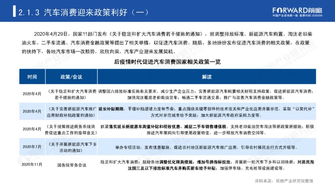 后疫情时代，那些迎来爆发机会的产业