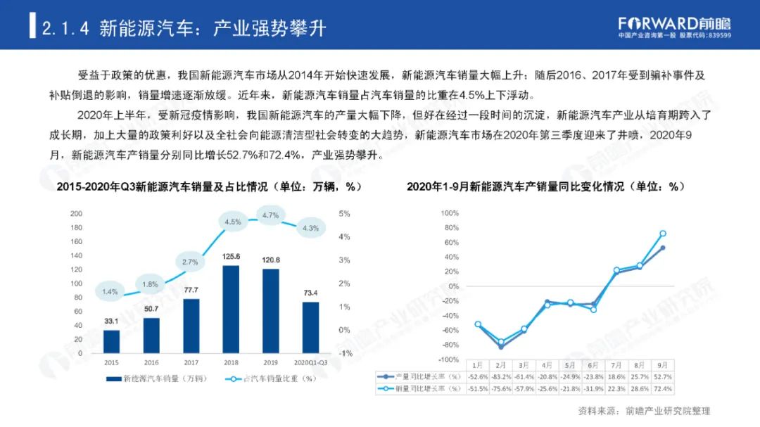 后疫情时代，那些迎来爆发机会的产业